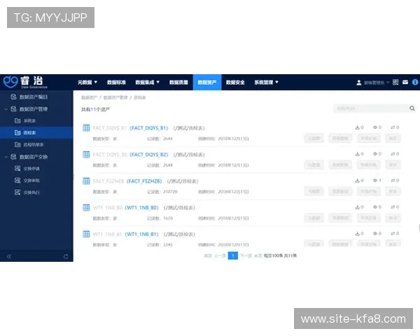 k8系统客户端官网安全性分析及数据保护措施介绍 k8系统客户端官网安全性分析及数据保护措施介绍