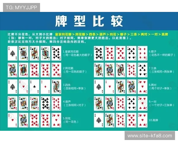 德州扑克入门指南:新手必看的规则与技巧全面解析 德州扑克入门指南:新手必看的规则与技巧全面解析