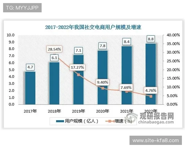 分析K8电游娱乐平台的市场优势与行业竞争力持续增长的原因